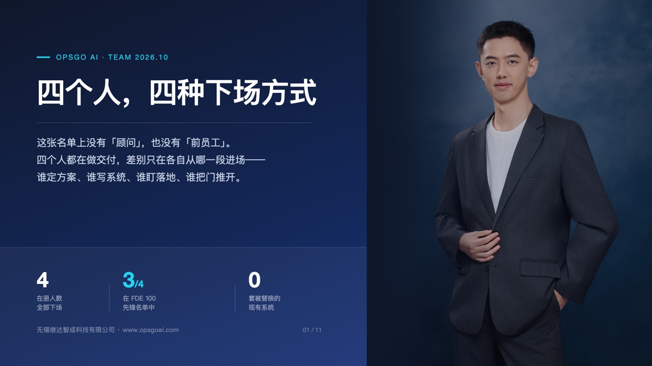 OpsGo AI 团队介绍（11 页 PDF）封面